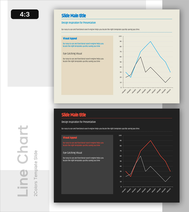 Break Line Chart Analysis Summary - Market Status and Competitor Comparison