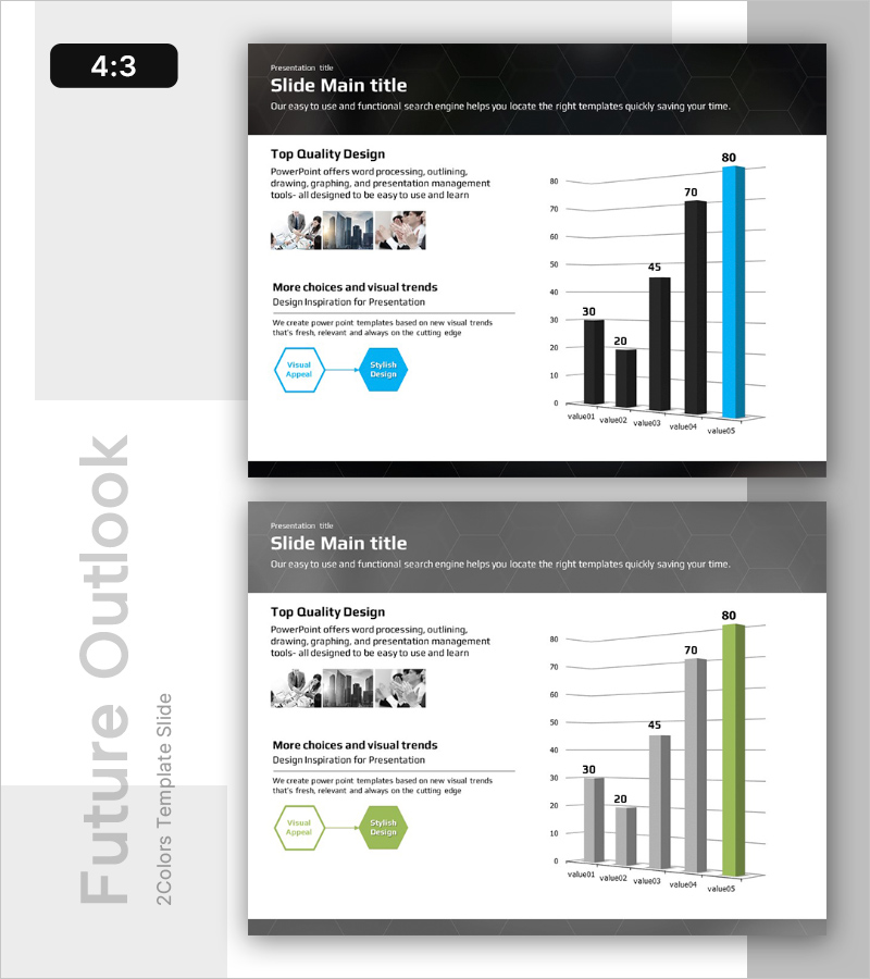목표 성과와 기대효과 – 세로 막대 그래프로 시각화