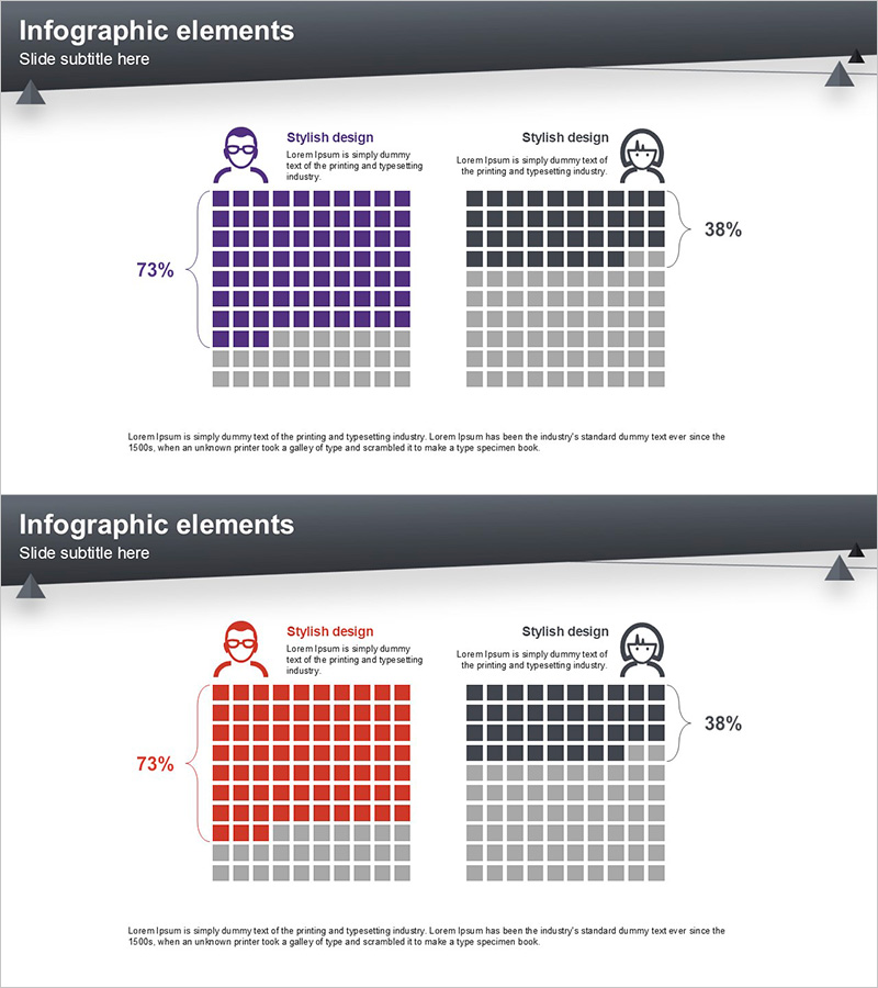 시장 점유율을 분석한 인포그래픽 슬라이드