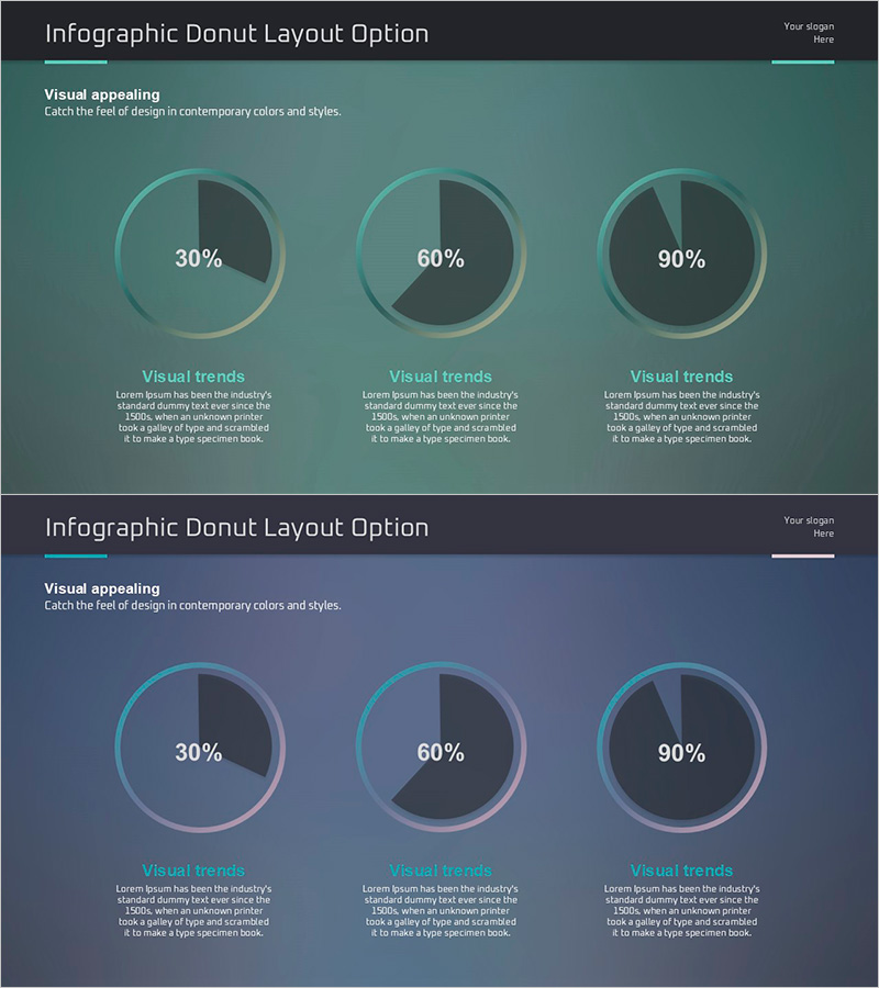 무료 아이디어 프레젠테이션 와이드 파이차트 – 성과 시각화