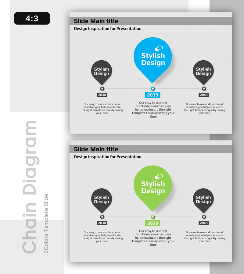 연차별 커리어 진척 계획 – 사업 추진 전략