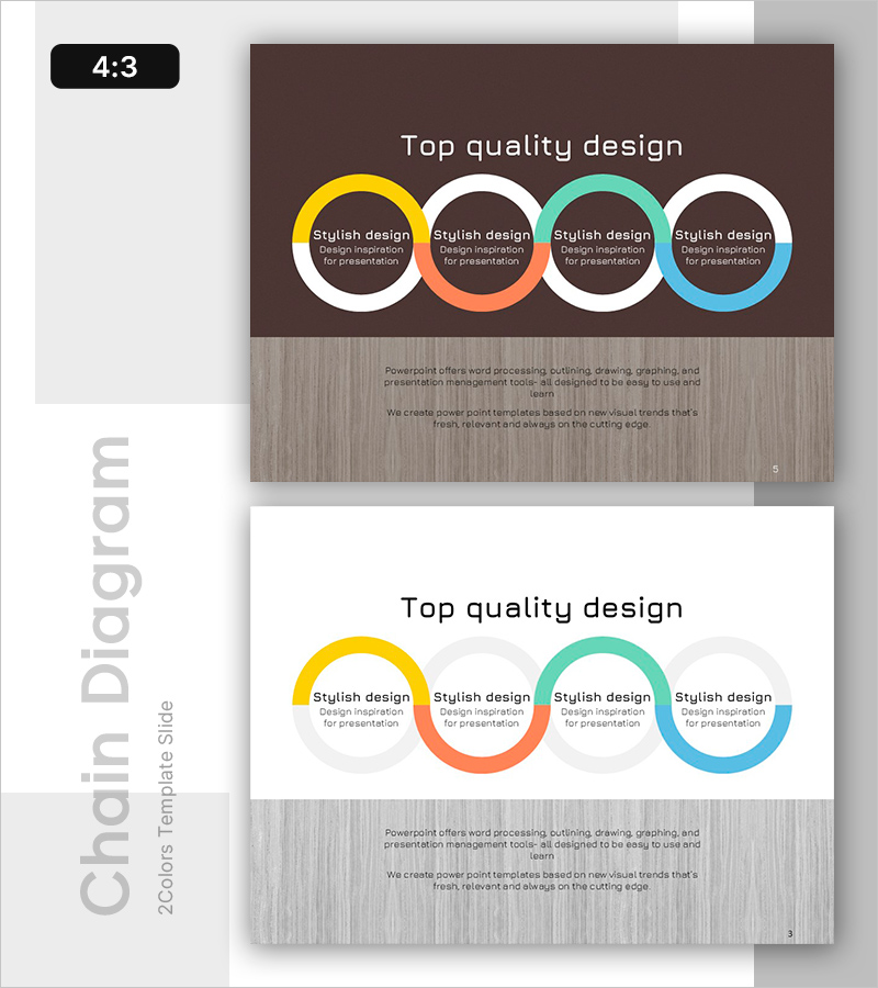 우드 템플릿 연결 프로세스 – 효율적 운영 계획