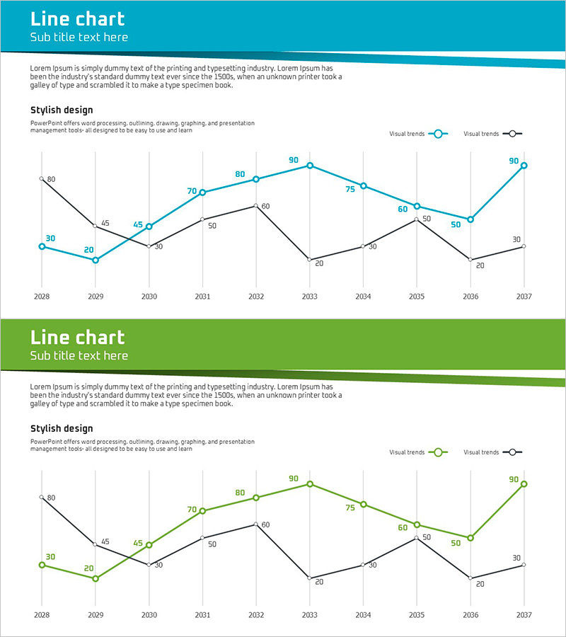 Business Forest Wide Template Line Chart – Highlighting Financial Performance