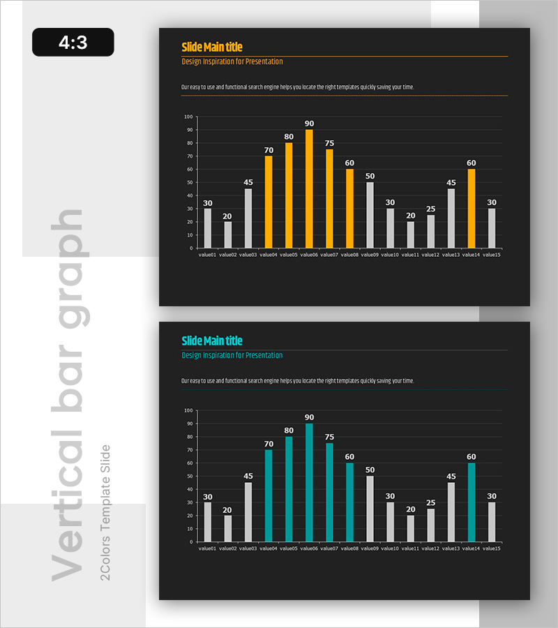 기본 세로막대 차트 슬라이드 – 시장 현황 분석