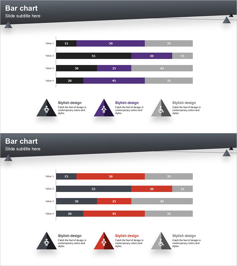 고객 분석을 위한 가로 막대 그래프 – 세분형 디자인