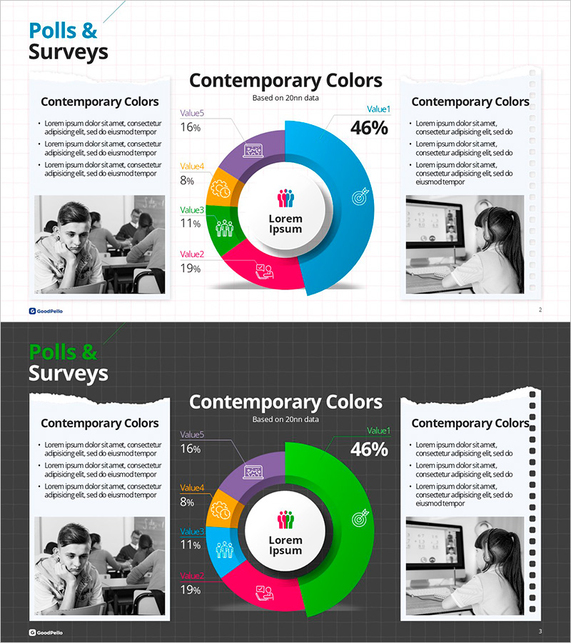 설문 기반 교육 인사이트를 시각화한 도넛형 슬라이드