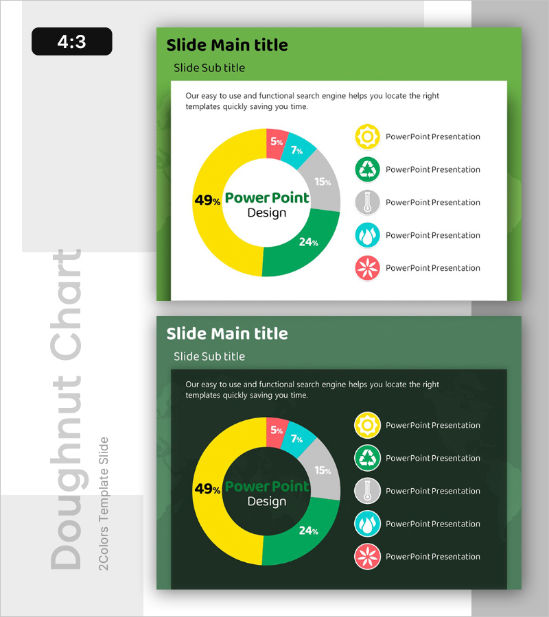 Energy Resource Management Share Analysis – Market Share Visualization