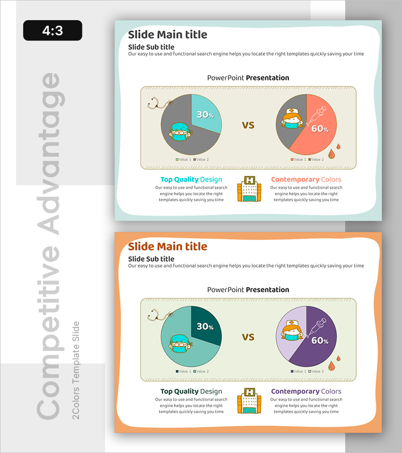 파이차트로 본 감염 위험도 비교