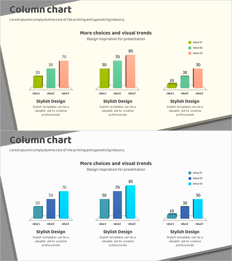 칼럼차트로 매출 성능 시각화 – 경쟁 우위를 위한 프레젠테이션