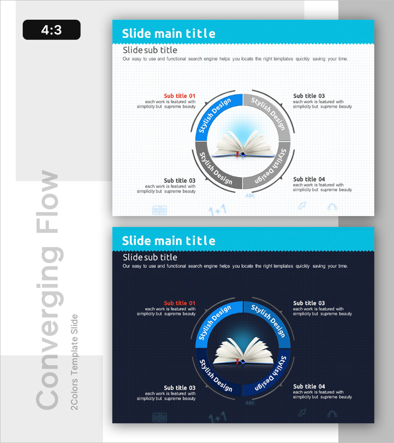학습 영역 발산 다이어그램 – 사업 분야의 확장을 시각화