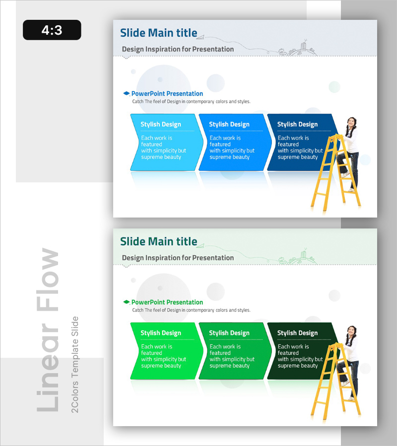 미래 학습 방향 선형 다이어그램