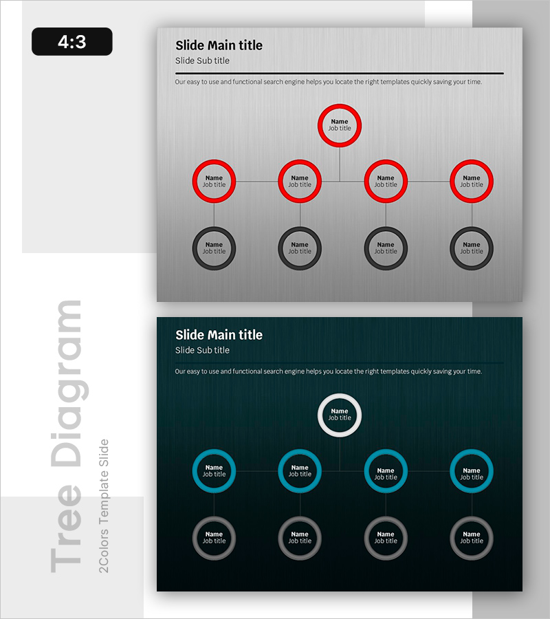 원형 트리구조로 조직도를 시각화한 슬라이드 – 협력과 조화