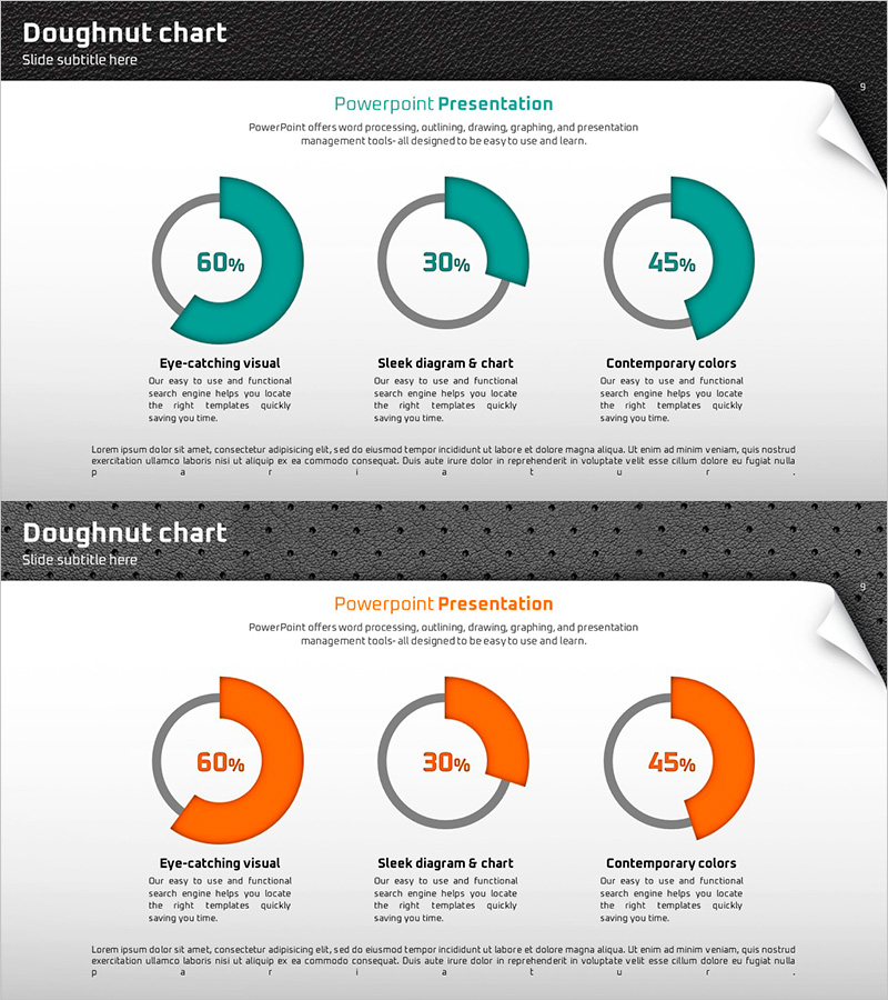 도넛차트로 주요 성과 시각화 – 퀄리티 프레젠테이션