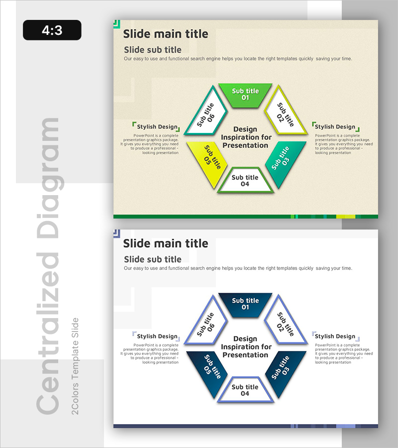 핵심 역량 다이어그램 – 사업 전략과 비전 강조