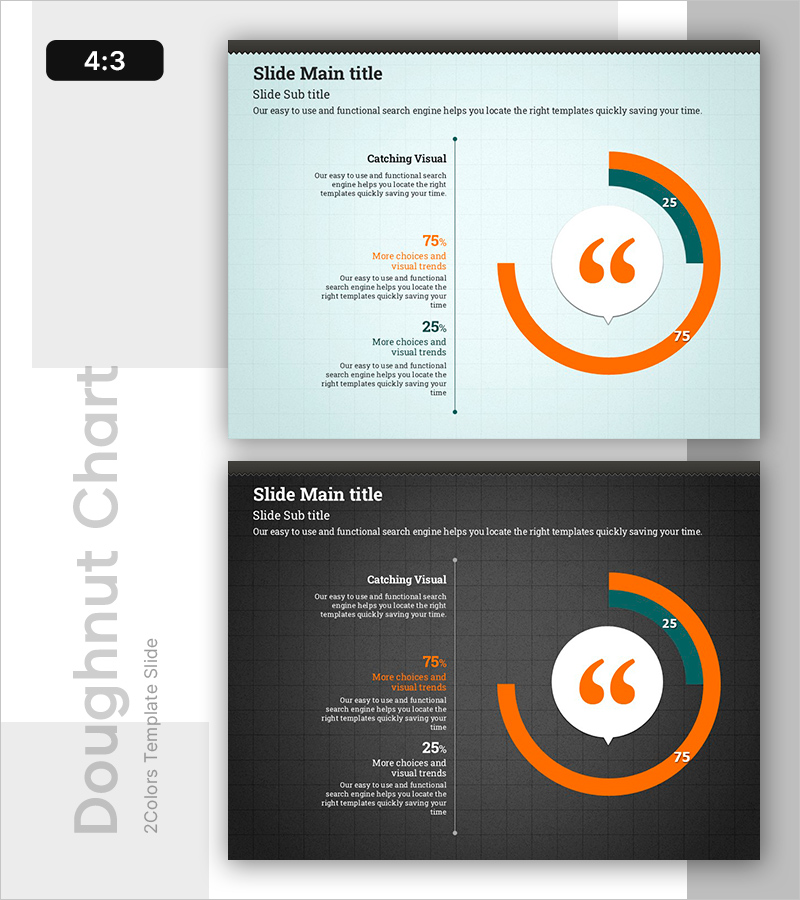 피드백 도넛차트 비교 분석 – 고객의 목소리와 성공을 담다
