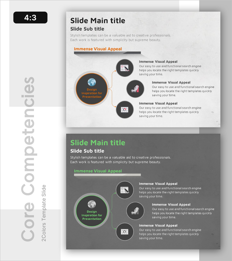 글로벌 시장 진출을 위한 매출 계획 템플릿