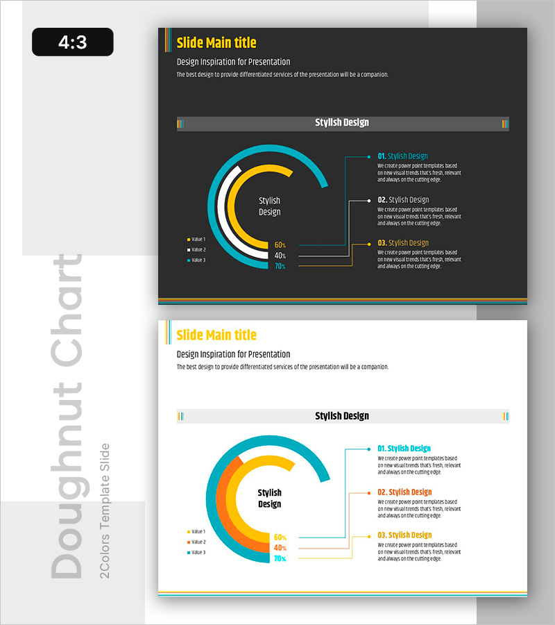 도넛 차트로 보는 현황도 – 경쟁 우위를 나타내는 슬라이드