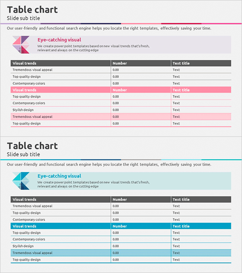 삼각형 패턴으로 시각화한 경영 성과 – 심플한 테이블 차트