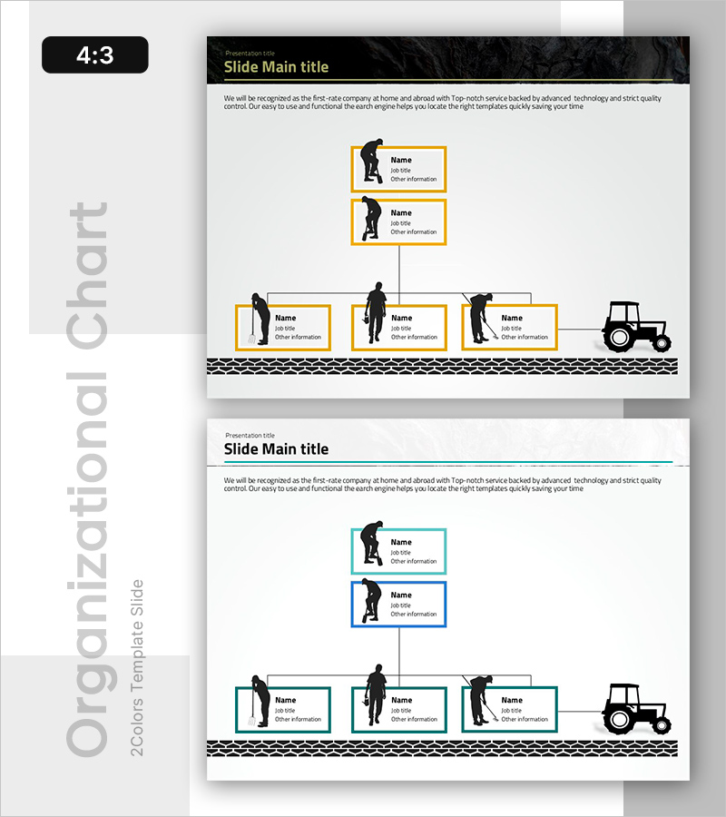 현장 중심 조직 체계도 – 회사 구조와 역할 강조