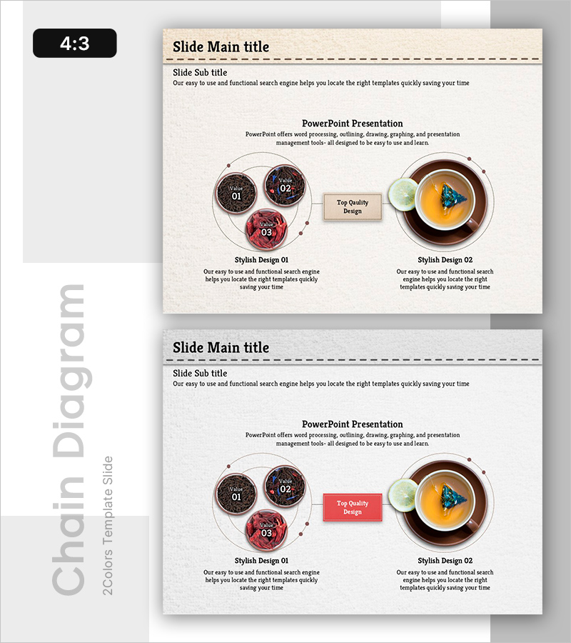 전통차 성분 구성과 특성 정리 – 제품 소개 및 사업 전략