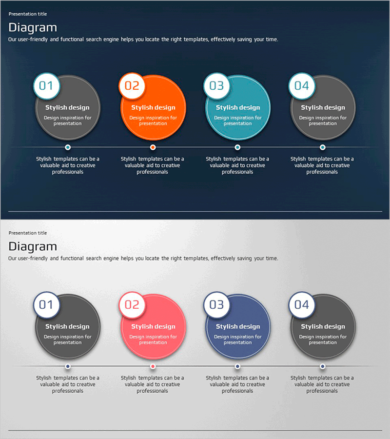 원형 흐름 다이어그램을 활용한 글로벌 비즈니스 프레젠테이션