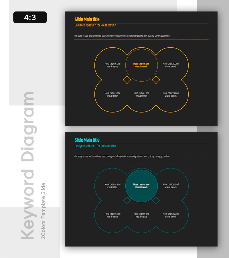 비주얼 트렌드를 강조한 인포그래픽 슬라이드 – 창의성을 자극하다