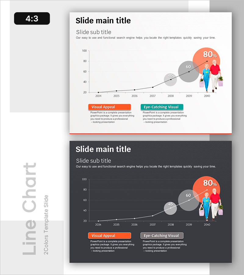 은퇴 후 삶의 만족도 및 건강지표 변화 그래프 – 고령화 사회와 새로운 도전