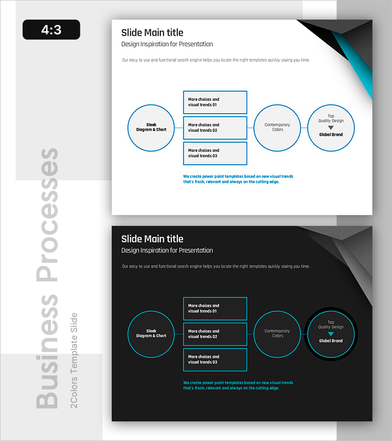 프로세스 박스 다이어그램 – 기술부문을 위한 클러스터