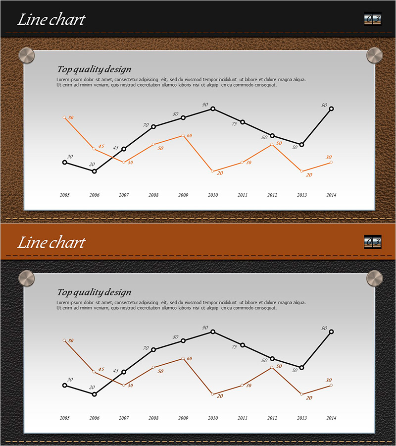 가죽 소재 템플릿 꺾은선 그래프 – 사업 추진 전략