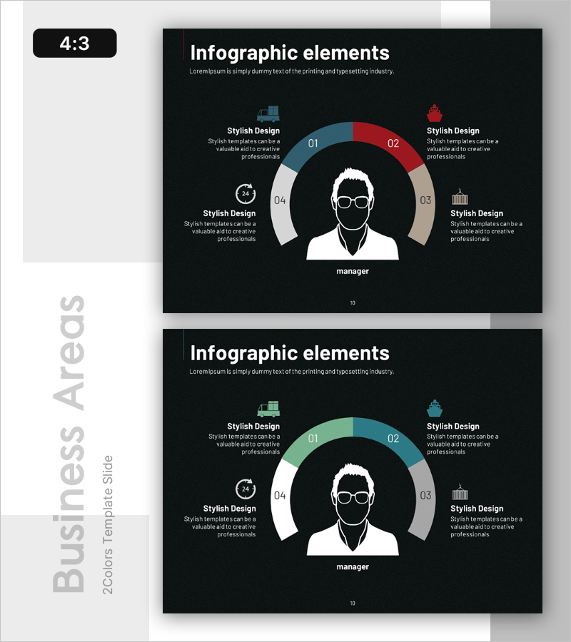 국제 무역 분야 핵심 구조도 – 다각적 사업 영역 소개