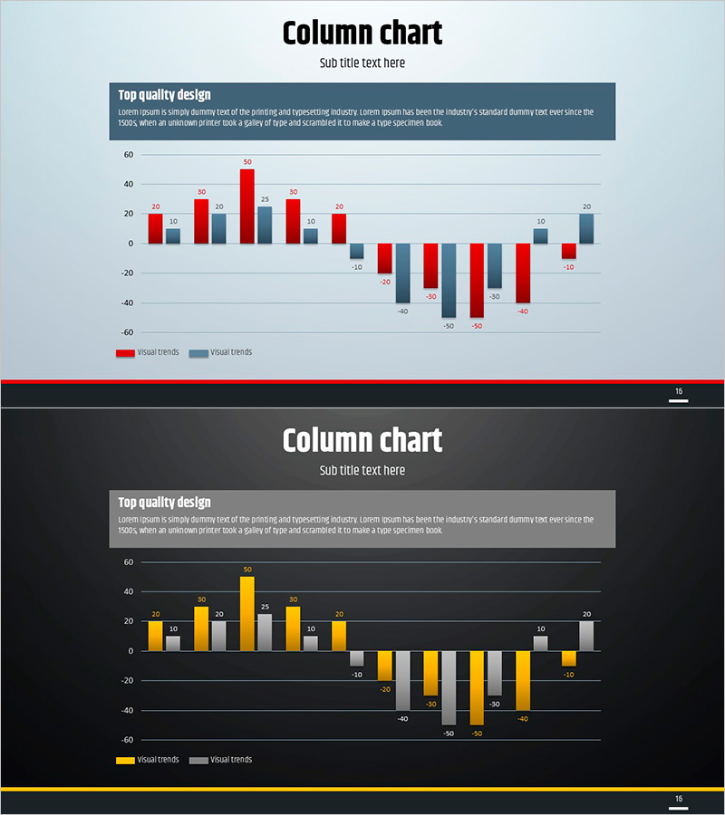 심플 원형 템플릿 칼럼차트 – 시장 분석과 전략