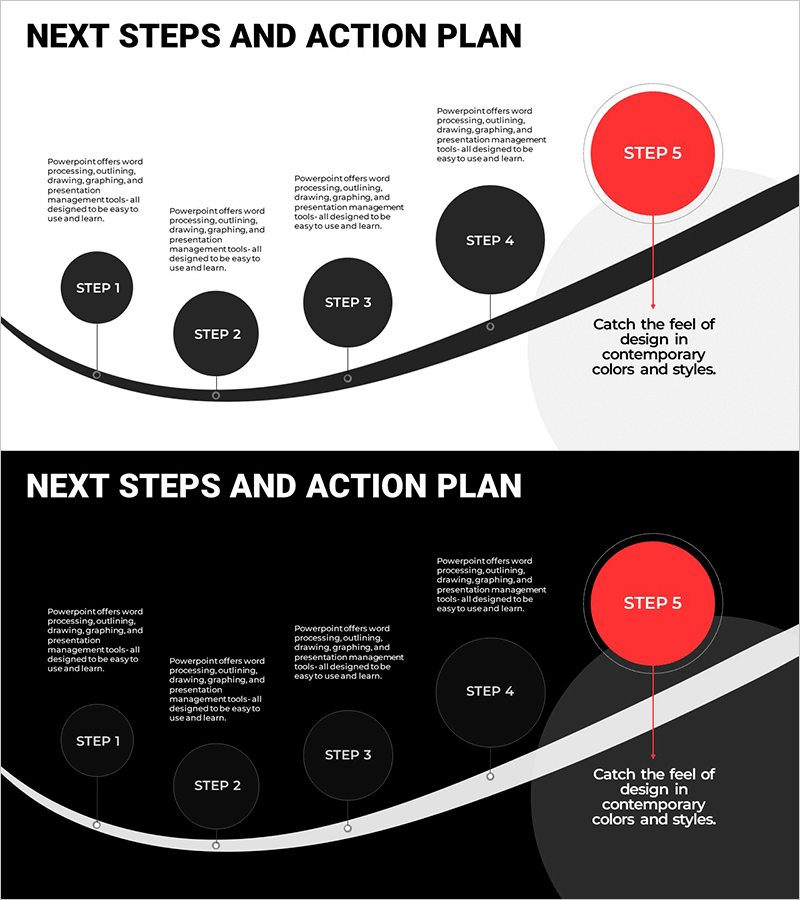 사업 향후 실행계획 STEP5 – 클러스터 다이어그램