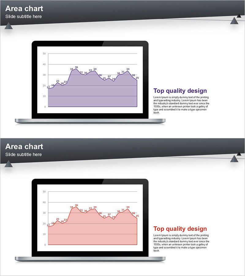영역형 차트로 시장 동향 분석 – 인사이트와 성장