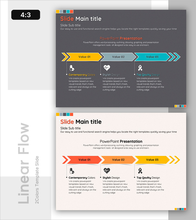 단계별 치료 흐름도 – 사업 추진 전략 수립