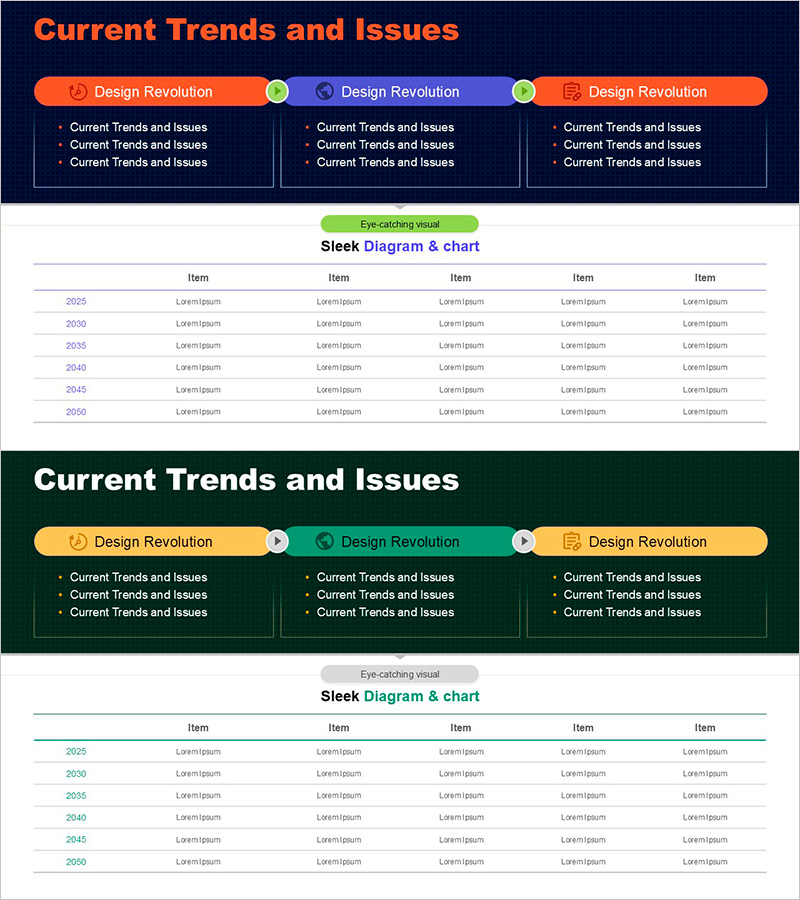 청년 취업 현황 데이터 인포그래픽 – 시장 분석과 전략