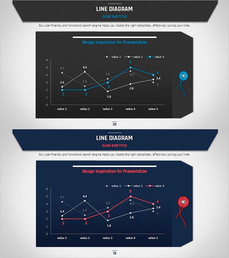비즈니스 플랜을 시각화한 선 다이어그램 슬라이드 – 시장 분석 및 경쟁 우위