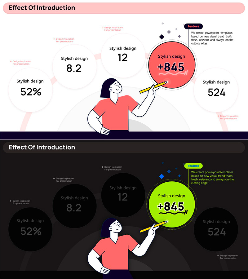 플랫폼 런칭 효과 및 성과 지표 – 성공적인 전략 공유