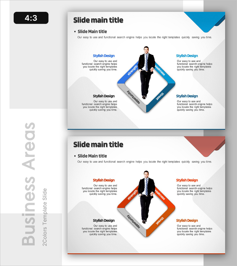 성과를 이끄는 4가지 실행 솔루션 – 비즈니스 전략 강조