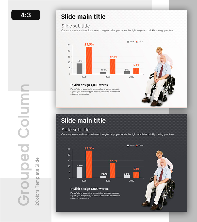 부모 부양에 대한 인식 변화 – 시장 동향 분석
