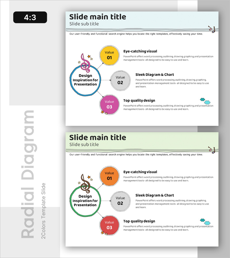 합주의 핵심 요소 확산 다이어그램 – 사업 목표와 전략