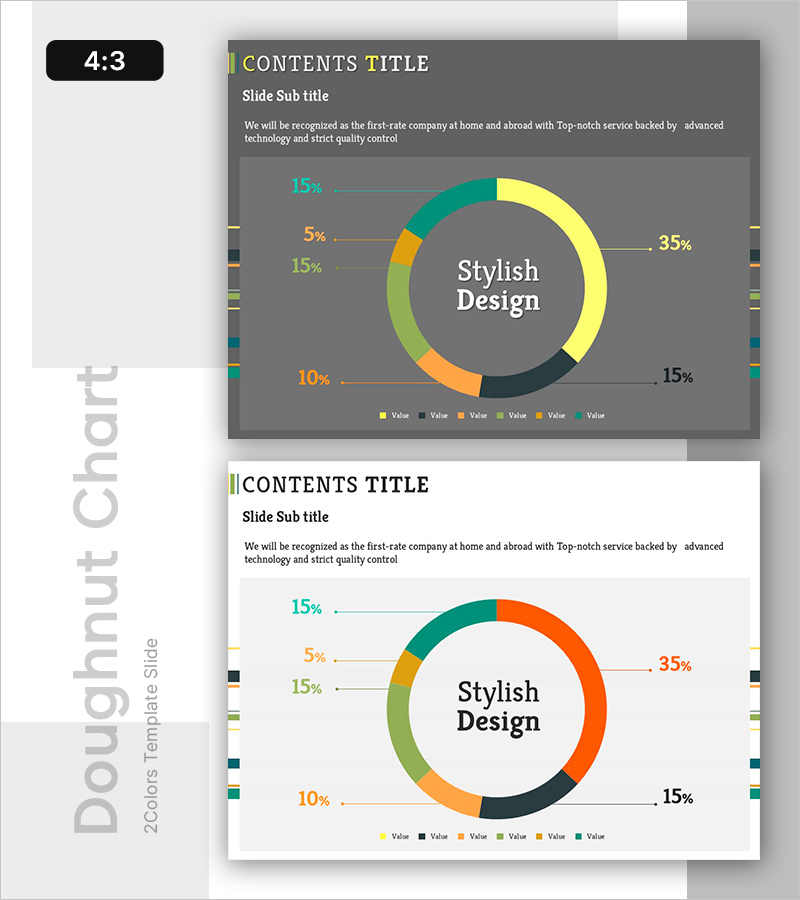 스트라이프 템플릿 도넛 차트 – 세련된 시각적 데이터 표현