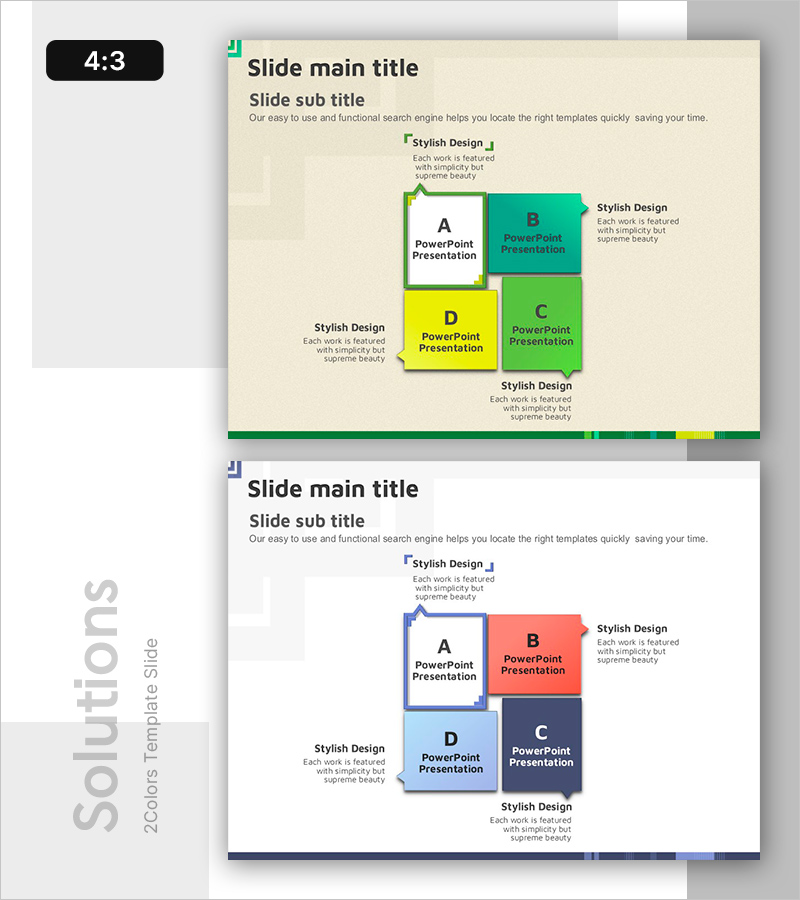 ABCD 방향성과 실행 방안 제시