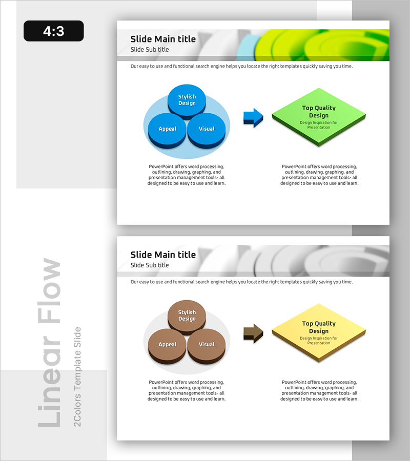 키워드 기반의 종합 전략 도출 – 사업 비전과 목표