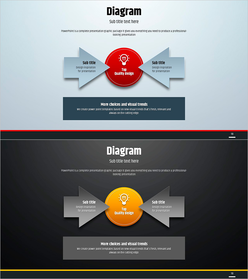 심플 원형 템플릿 다이어그램7 – 전략적 흐름 강조