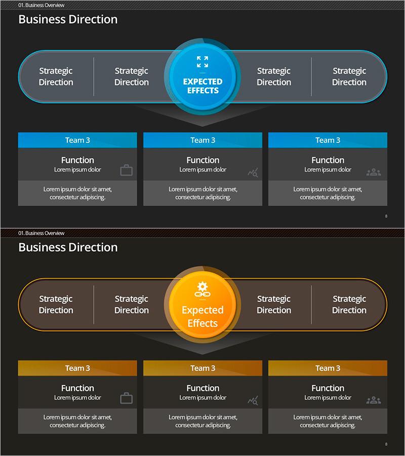 금융 비즈니스 전략 – 목표 시장을 향한 전략적 방향 설정