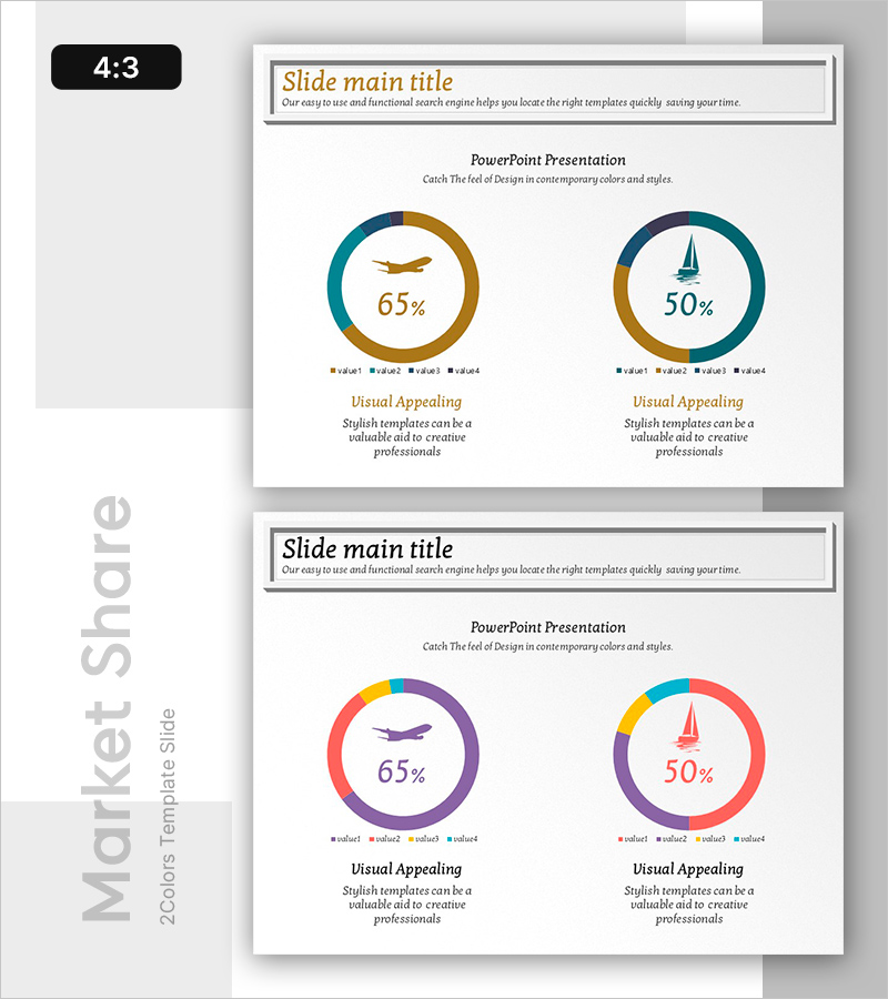 여행 이동수단 선호도 조사를 시각화한 원형 그래프