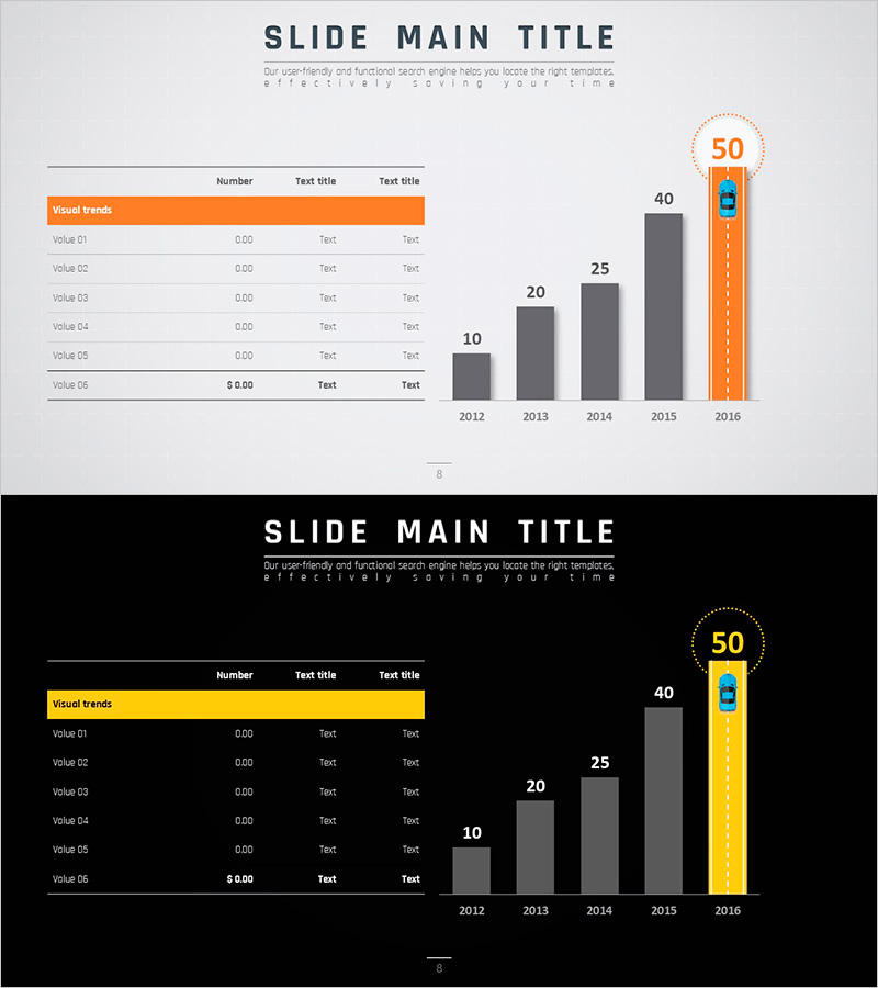 Visualizing Business Strategies with Tables & Charts – Clear Data Presentation