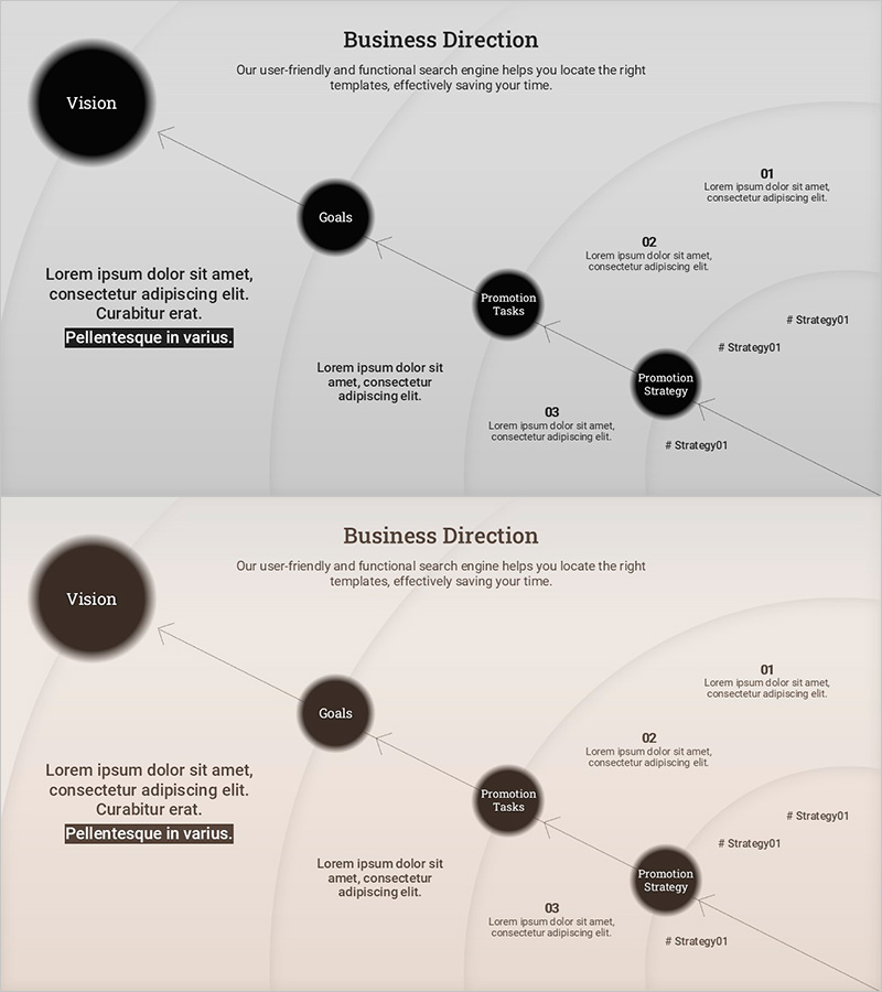 비즈니스 방향성을 시각화한 다이어그램 – 전략과 목표의 통합