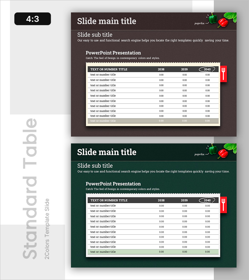 식품군별 주요 재료 비교표 – 중요 재무 지표 강조