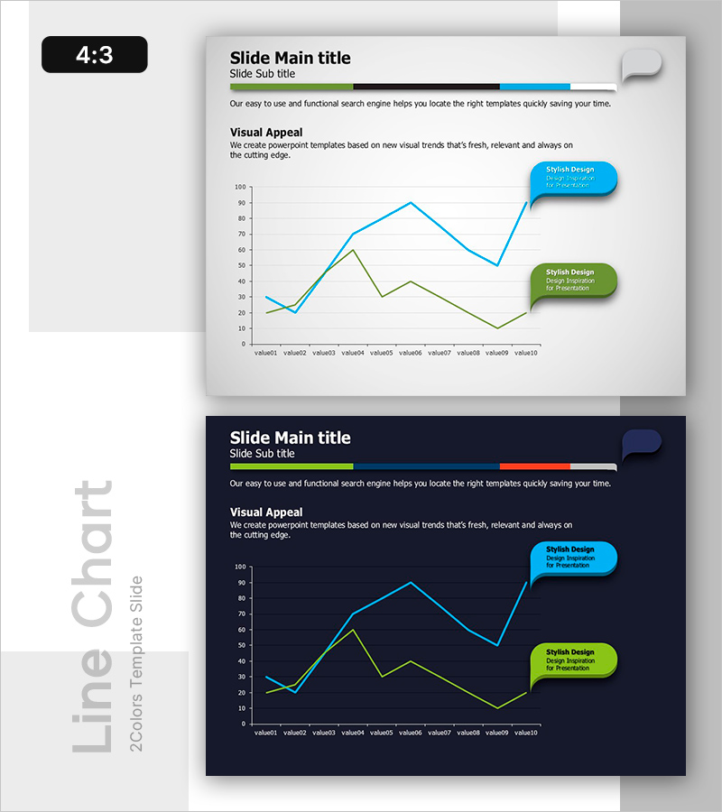 코멘트가 포함된 이중 라인차트 – 시장 동향 분석